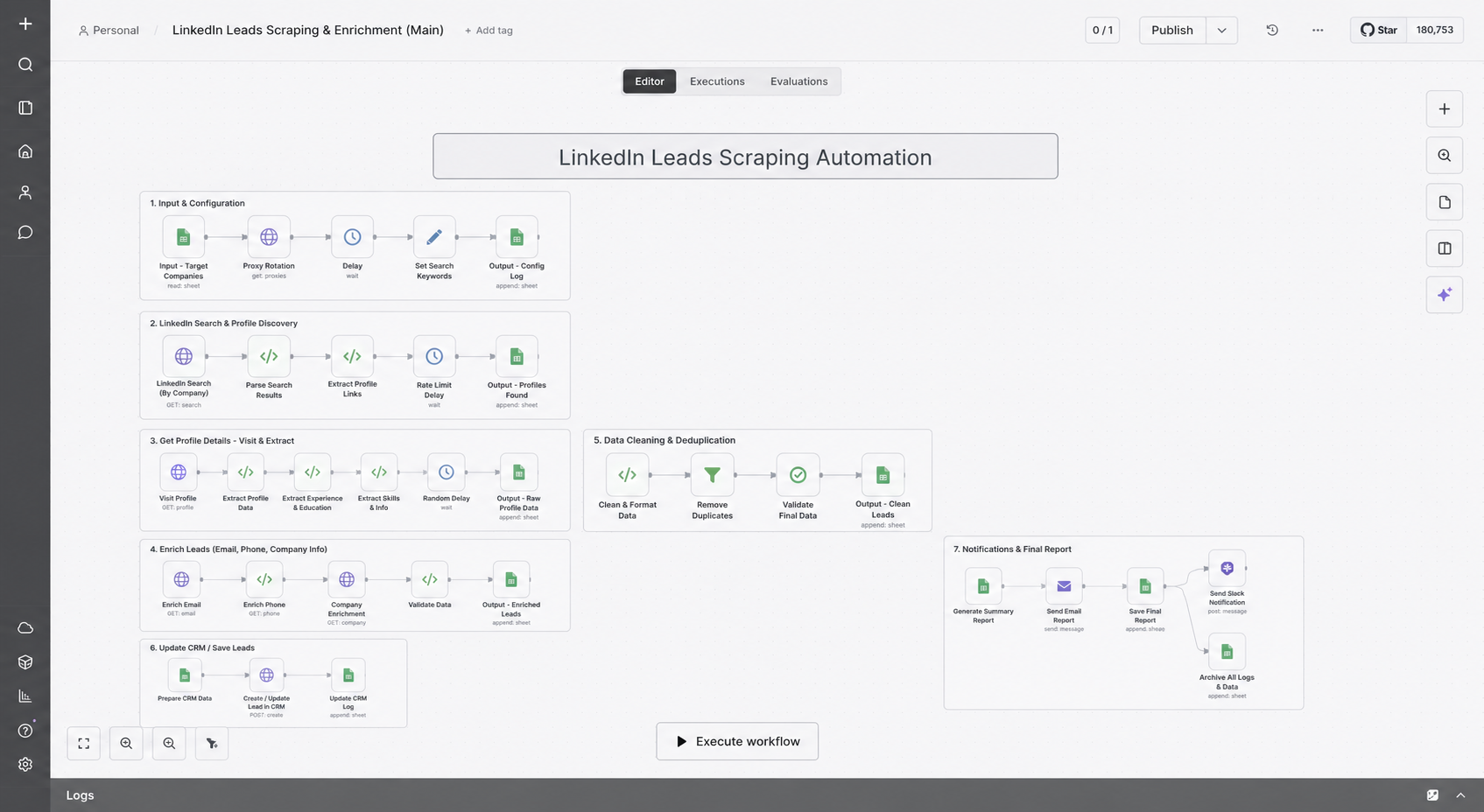 YouTube Automation